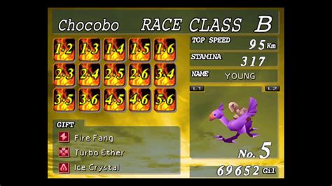 Chocobo Betting .
